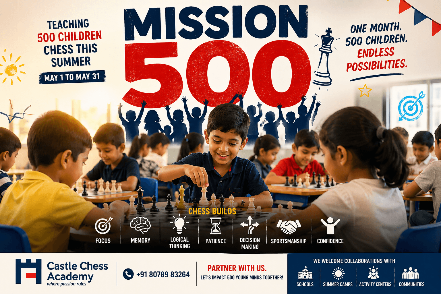 Castle Chess Academy