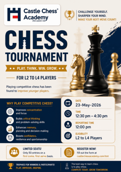 Castle Chess Academy